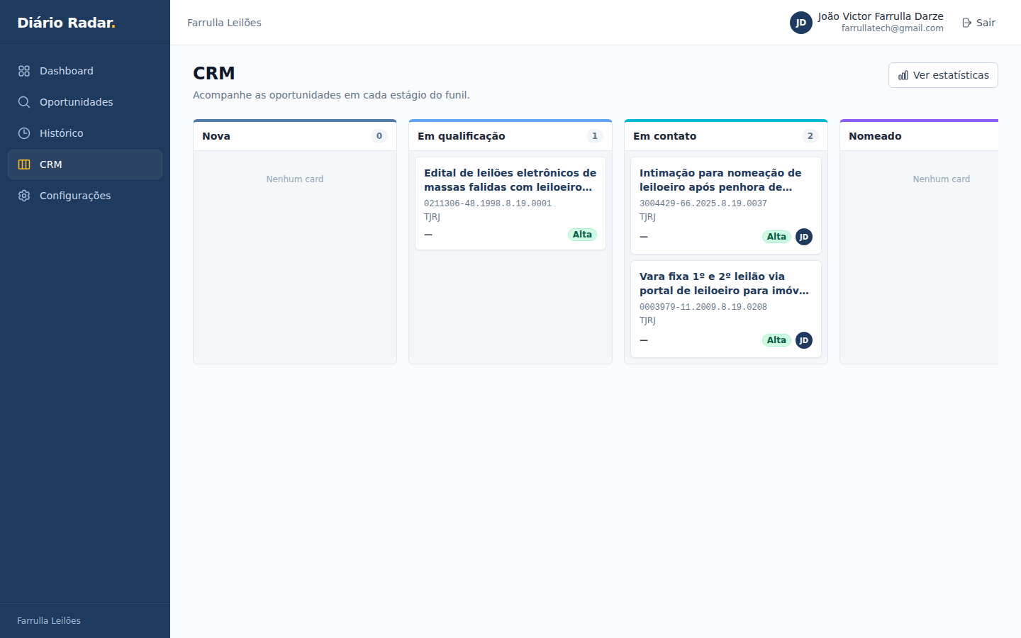 Funil kanban do CRM com oportunidades em cada estágio