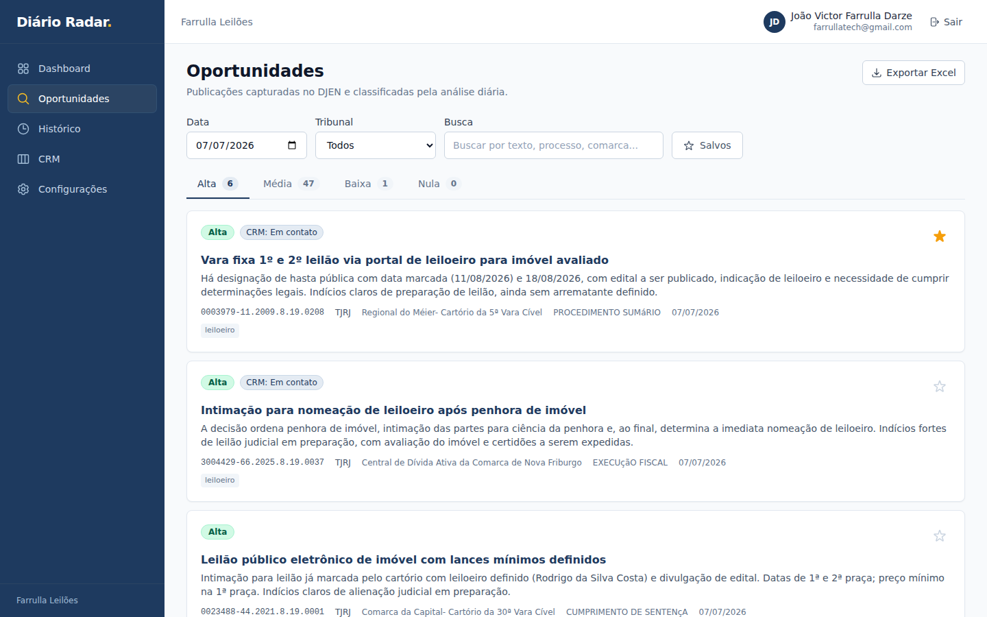 Lista de oportunidades de alta relevância classificadas pela IA